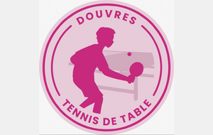 Résultats de la 3ème journée Phase 1