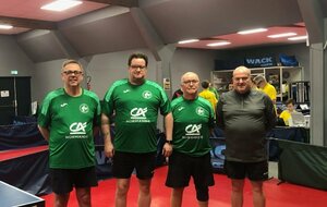 Résultats de la 1ère journée Phase 2