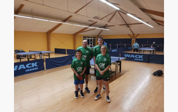 Résultats de la 2ème journée Phase 2