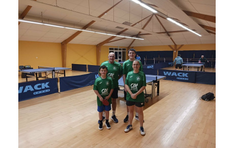 Résultats de la 2ème journée Phase 2