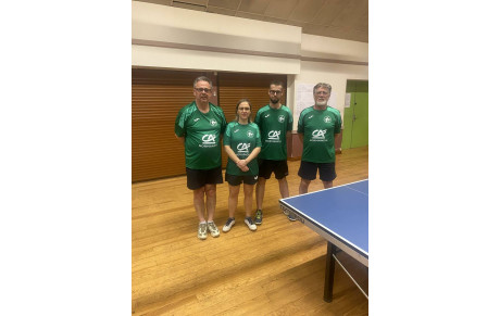 Résultats de la 3ème journée Phase 2