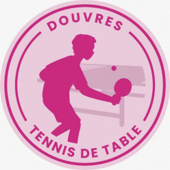 Résultats de la 3ème journée Phase 1
